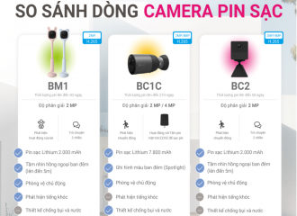 SO SÁNH CÁC DÒNG CAMERA PIN SẠC CỦA EZVIZ