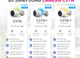 PHÂN BIỆT CÁC DÒNG CAMERA EZVIZ C3TN