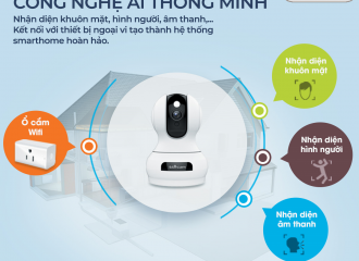 CAMERA EBITCAM CHỐNG TRỘM HIỆU QUẢ