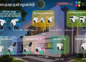 EZVIZ Ra Mắt Dòng Camera Quay Quét Ngoài Trời – Giám Sát Thông Minh, Bảo Vệ Tối Ưu