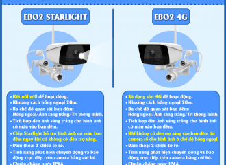 NÊN CHỌN CAMERA NÀO ĐỂ LẮP ĐẶT NGOÀI TRỜI? EBO2 STARLIGHT HAY EBO2 4G?
