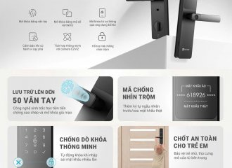 EZVIZ Y2000 – Khóa Vân Tay Thông Minh Bảo Vệ Ngôi Nhà Bạn