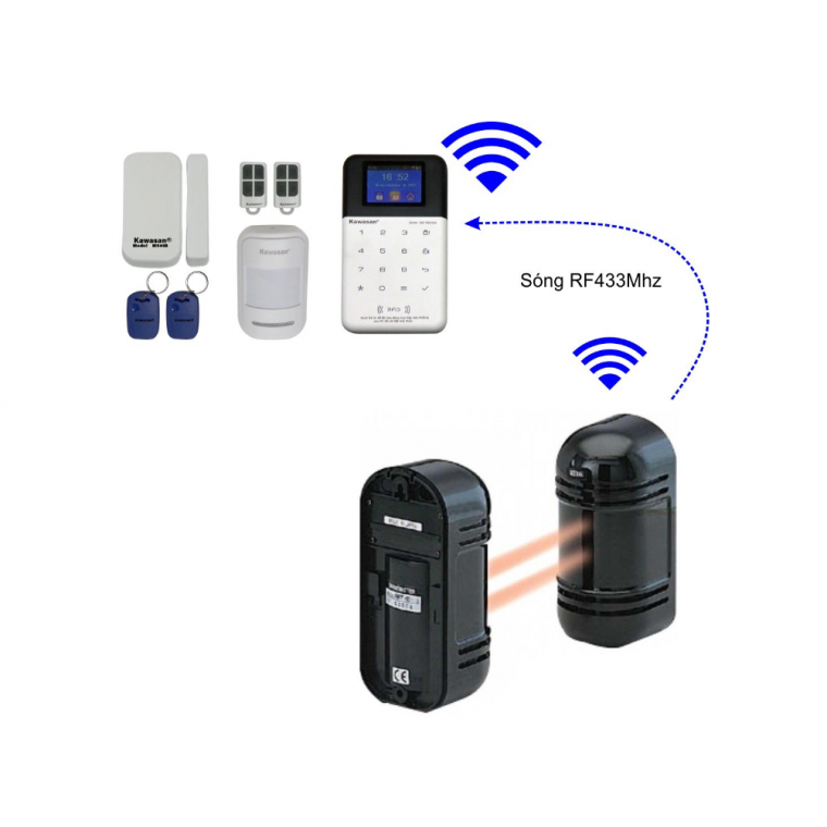 THIẾT BỊ BÁO ĐỘNG THÔNG MINH - ĐIỀU KHIỂN QUA WIFI KAWASAN - 268 WIFI SIM 