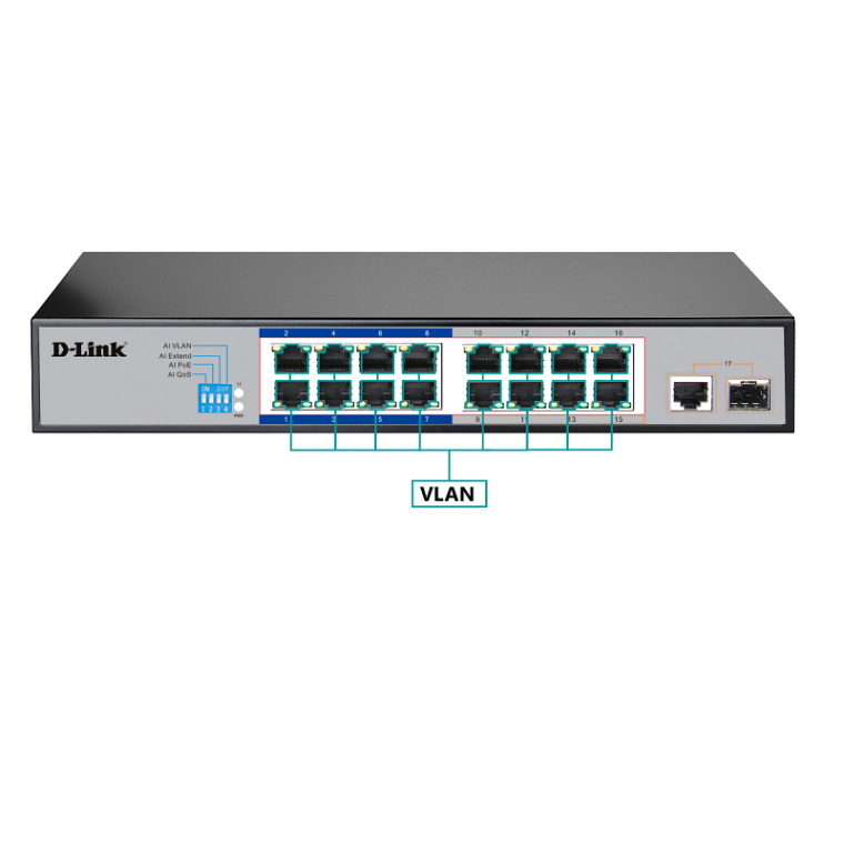 Switch PoE 17 Port 10/100Mbps DLink DES-F1017P