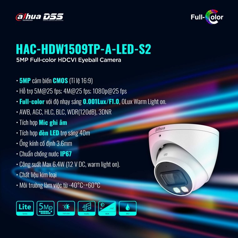 Camera HDCVI 5MP Full Color DAHUA DH-HAC-HDW1509TP-A-LED-S2
