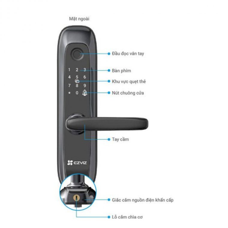 Khóa cửa vân tay thông minh EZVIZ CS-L2S-11FCP