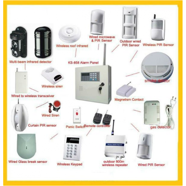 BÁO ĐỘNG, BÁO CHÁY 16 VÙNG KARASSN KS-858E