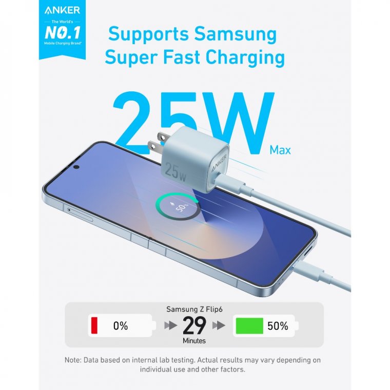 Củ sạc Anker Zolo 1C 30W Xanh dương (Blue) B2B_A2698J31